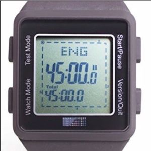 ACT watch